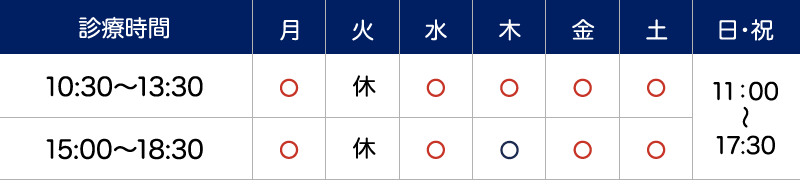 診療時間